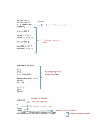 #include<stdio.h>
#include<conio.h>
int i,op,limite,fila,col;
void borde()
{
for(i=2;i<=80;i++)
{
gotoxy(i,2); printf("-");
gotoxy(i,23); printf("-");
}
for(i=2;i<=23;i++)
{
gotoxy(2,i); printf("-");
gotoxy(80,i); printf("-");
}
}

Librerías
Declaración de variables tipo enteras

Función para generar el
borde

void numeros (int limite1)
{
fila=8;
Función para generar
col=8;
for(i=1;i<=limite1;i++)
numeros naturales
{
gotoxy(col,fila); printf("%d",i);
fila=fila+1;
if(fila==18)
{
col=col+10;
fila=8;
fila=fila+1;
}
}
}
Blanqueo de pantalla
void main ()
Inicio del programa
{
do
DO para que se repita n veces
{
clrscr();
Llamado de la función borde
borde();
gotoxy(10,4); printf("SERIE DE NUMEROS NATURALES");
Ingreso y escaneo de datos

 