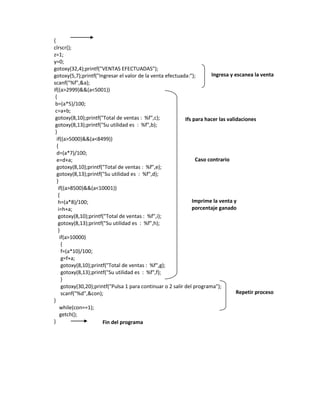 {
clrscr();
z=1;
y=0;
gotoxy(32,4);printf("VENTAS EFECTUADAS");
Ingresa y escanea la venta
gotoxy(5,7);printf("Ingresar el valor de la venta efectuada:");
scanf("%f",&a);
if((a>2999)&&(a<5001))
{
b=(a*5)/100;
c=a+b;
gotoxy(8,10);printf("Total de ventas : %f",c);
Ifs para hacer las validaciones
gotoxy(8,13);printf("Su utilidad es : %f",b);
}
if((a>5000)&&(a<8499))
{
d=(a*7)/100;
Caso contrario
e=d+a;
gotoxy(8,10);printf("Total de ventas : %f",e);
gotoxy(8,13);printf("Su utilidad es : %f",d);
}
if((a>8500)&&(a<10001))
{
Imprime la venta y
h=(a*8)/100;
porcentaje ganado
i=h+a;
gotoxy(8,10);printf("Total de ventas : %f",i);
gotoxy(8,13);printf("Su utilidad es : %f",h);
}
if(a>10000)
{
f=(a*10)/100;
g=f+a;
gotoxy(8,10);printf("Total de ventas : %f",g);
gotoxy(8,13);printf("Su utilidad es : %f",f);
}
gotoxy(30,20);printf("Pulsa 1 para continuar o 2 salir del programa");
Repetir proceso
scanf("%d",&con);
}
while(con==1);
getch();
}
Fin del programa

 
