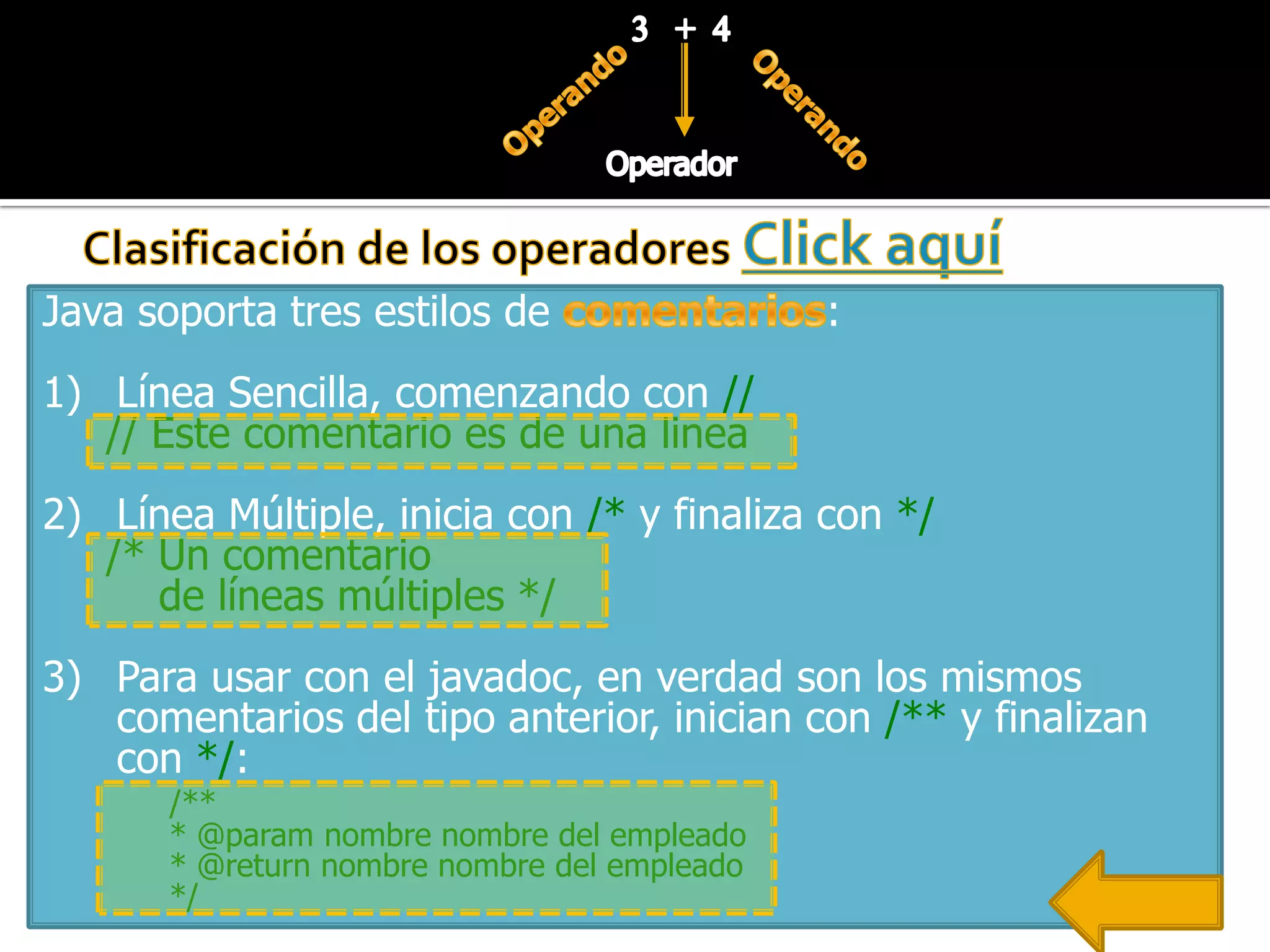 Java soporta tres estilos de                  :
1) Línea Sencilla, comenzando con //
   // Este comentario es de una linea
2) Línea Múltiple, inicia con /* y finaliza con */
   /* Un comentario
      de líneas múltiples */
3) Para usar con el javadoc, en verdad son los mismos
   comentarios del tipo anterior, inician con /** y finalizan
   con */:
       /**
       * @param nombre nombre del empleado
       * @return nombre nombre del empleado
       */
 