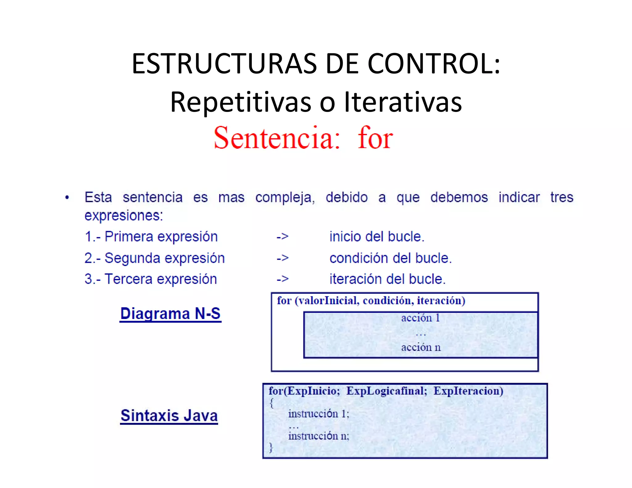 ESTRUCTURAS DE CONTROL: 
   Repetitivas o Iterativas
 
