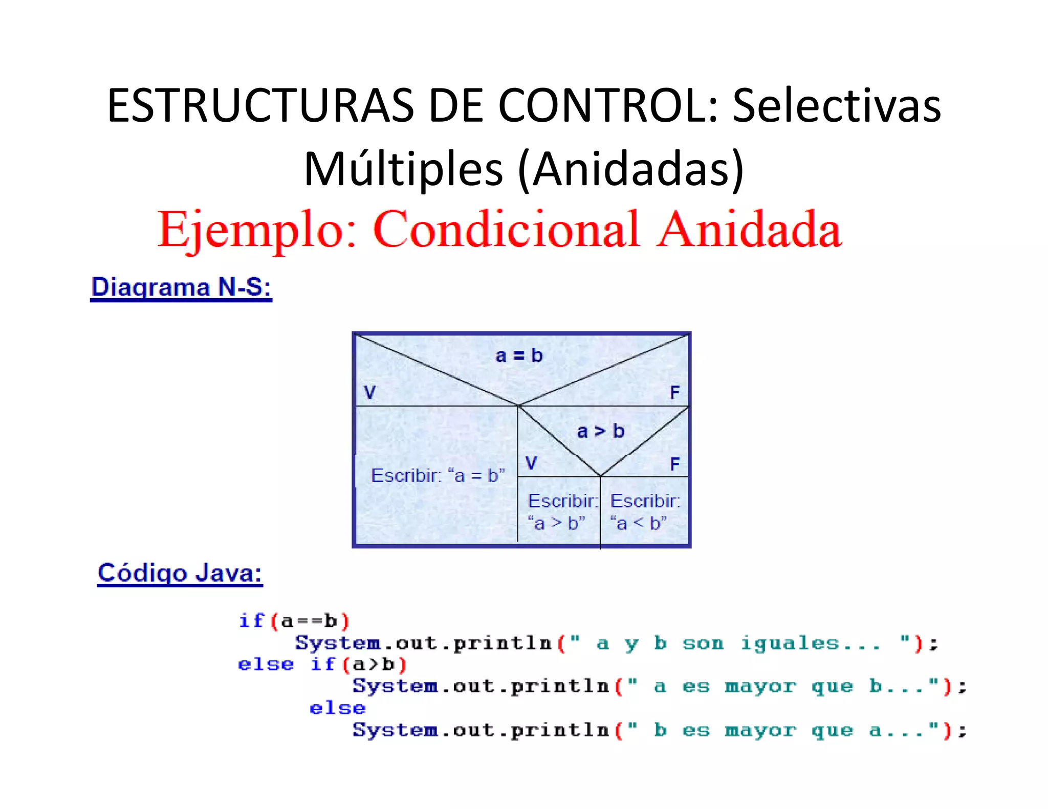 ESTRUCTURAS DE CONTROL: Selectivas
       Múltiples (Anidadas)
         úl l ( d d )
 