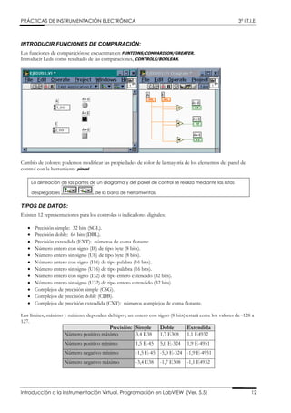 Programacion en labview | PDF