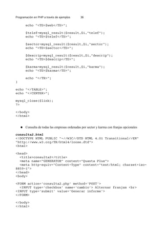 Programación en PHP a través de ejemplos 36
echo "<TD>$web</TD>";
$telef=mysql_result($result,$i,"telef");
echo "<TD>$telef</TD>";
$sector=mysql_result($result,$i,"sector");
echo "<TD>$sector</TD>";
$descrip=mysql_result($result,$i,"descrip");
echo "<TD>$descrip</TD>";
$karma=mysql_result($result,$i,"karma");
echo "<TD>$karma</TD>";
echo "</TR>";
}
echo "</TABLE>";
echo "</CENTER>";
mysql_close($link);
?>
</body>
</html>
● Consulta de todas las empresas ordenadas por sector y karma con franjas opcionales
consulta2.html
<!DOCTYPE HTML PUBLIC "-//W3C//DTD HTML 4.01 Transitional//EN"
"http://www.w3.org/TR/html4/loose.dtd">
<html>
<head>
<title>consulta2</title>
<meta name="GENERATOR" content="Quanta Plus">
<meta http-equiv="Content-Type" content="text/html; charset=iso-
8859-1">
</head>
<body>
<FORM action='consulta2.php' method='POST'>
<INPUT type='checkbox' name='cambio'> Alternar franjas <br>
<INPUT type='submit' value='Generar informe'>
</FORM>
</body>
</html>
 