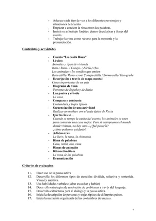 7
- Adecuar cada tipo de voz a los diferentes personajes y
situaciones del cuento.
- Empezar a conocer la rima entre dos palabras.
- Insistir en el trabajo fonético dentro de palabras y frases del
cuento.
- Trabajar la rima como recurso para la memoria y la
pronunciación.
Contenidos y actividades
- Cuento “La casita Rusa”
- Léxico:
Animales y tipos de vivienda
Rata-/ Rana- / Conejo- / Zorro-/ Oso
Los animales y los sonidos que emiten
Rata-chilla/ Rana- croa/ Conejo-chilla / Zorro-aulla/ Oso-gruñe
- Descripción a través de mapa mental
Cosas importantes de un país
- Diagrama de venn
Personas de España y de Rusia
- Las partes y el todo
La casa
- Compara y contrasta
Costumbres y trajes típicos
- Secuenciación de una actividad
Realizar un muñeco con el traje típico de Rusia
- Qué harías si…
Cuando se rompe la casita del cuento, los animales se unen
para construir una casa mejor. Pero si estropeamos el mundo
donde vivimos, no hay otro…¿Qué pasaría?
¿cómo podemos cuidarlo?
- Adivinanzas
La llave, la rana, la chimenea
- Rima de palabras
Casa, ratón, oso, rana
- Rimas de animales
- Ritmos fonéticos
La rima de las palabras
- Dramatización
Criterios de evaluación
11. Hace uso de la pausa activa
12. Desarrolla los diferentes tipos de atención: dividida, selectiva y sostenida.
Visual y auditiva.
13. Usa habilidades verbales (saber escuchar y hablar)
14. Desarrolla estrategias de resolución de problemas a través del lenguaje.
15. Desarrolla estructuras para el diálogo y la pausa activa.
16. Inicia la descripción de personas y trajes típicos de diferentes países.
17. Inicia la narración organizada de las costumbres de un país.
 