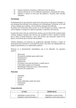 8
18. Expresa oralmente semejanzas y diferencias entre dos países.
19. Adecua cada tipo de voz a los diferentes personajes y situaciones del cuento.
20. Empieza a conocer la rima entre dos palabras y recuerda rimas sencillas
trabajadas.
Metodología
El planteamiento de una situación a partir de la cuál motivar al niño para el lenguaje, es
una estrategia bien definida en los principios de la Metodología Verbotonal, en la cuál
se basa el trabajo que se plantea con los alumnos del grupo de combinada.
Se partirá de la motivación sobre un país, en el cual transcurre un cuento, a partir del
cuál se llegarán a conseguir los objetivos generales y específicos del trimestre.
Se parte del cuento como eje central de las sesiones, que servirán de hilo conductor para
construir imágenes mentales muy diversas que ayudarán al niño a entender el mundo
que le rodea: el mundo próximo, y otros, más remotos, que conocerán a partir de los
países y las historias que se han ido seleccionando.
Además trabajamos con proyectos de comprensión utilizando destrezas y rutinas de
pensamiento para fomentar la creatividad del mismo. Para ellos son indispensables los
mapas de pensamiento y los organizadores gráficos.
Destacan en el planteamiento metodológico que se ha elaborado, los siguientes
aspectos:
- Motivación
- Presentación mediante apoyo audiovisual
- Dramatización
- Trasposición
- Observación
- El profesor como guía del alumno y modelo previo
- Creatividad y juegos con el lenguaje
- Metodología Verbotonal: clase y ritmos fonéticos
- Proyectos de comprensión
Materiales
- Ordenador
- Cuento
- Rimas
- Fichas elaboradas a partir del cuento
- Pictogramas
- Canciones
Temporalización
LUNES MIÉRCOLES
- Habilidades sociales de base
lingüística a través del cuento y
- Habilidades sociales de base
lingüística a través del cuento y
 