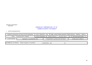 CEBA 40158 “EL GRAN AMAUTA”
MIRAFLORES
UNIDAD DE APRENDIZAJES. Nº 07
“ SOBRE MI GENTE Y MI PUEBLO”
I. DATOS INFORMATIVOS
GERENCIA REGIONAL DE EDUCACIÓN AREQUIPA UGEL: AREQUIPA – SUR. CEBA : 40158 “GRAN AMAUTA” PROGRAMA: PEBANA - PEBAJA
Área : Comunicación Integral Ciclo: Avanzado Grado: Primero. / Sección: Única Nº de horas semanales : 5
COMPONENTES Expresión y comprensión oral Comprensión y producción de textos Audiovisual y artística.
NOMBRE DE LA UNIDAD: “Sobre mi gente y mi pueblo” DURACIÓN: del : al:
43
 