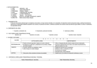I.- DATOS INFORMATIVOS.
1.1 UGEL : AREQUIPA - SUR
1.2 CEBA : 40158 “GRAN AMAUTA”
1.3 PROGRAMA : PEBANA - PEBAJA
1.4 ÁREA : COMUNICACIÓN INTEGRAL
1.5 Nº HORAS : 5 HORAS SEMANALES.
1.6 GRADO : Segundo. Ciclo Avanzado.
1.7 DOCENTE : GLADYS SOCORRO GONZALES CARPIO.
1.8 DIRECTOR : Alberto Donato Chávez Sarayasi.
II. FUNDAMENTACIÓN.
El área de comunicación pretende lograr la competencia comunicativa y el mayor dominio idiomático en los estudiantes. Se desarrolla a través de situaciones reales y prácticas favoreciendo la
autonomía en el aprendizaje mediante la expresión oral, la lectura y la producción de textos. La literatura se plantea como producto social que estimula el goce estético, la cultura, la creatividad y
las capacidades lectoras.
III.- COMPONENTES DEL ÁREA
1. Expresión y compresión oral. 2. Comprensión y producción de textos. 3. Audiovisual y artístico.
IV.- EJES CURRICULARES TRANVERSALES EN EBA
* Aprender a ser * Aprender a vivir juntos * Aprender a conocer * Aprender a hacer / emprender
V.- VALORES Y ACTITUDES
VALORES
A C T I T U D E S
ACTITUD ANTE EL ÁREA COMPORTAMIENTO
RESPONSABILIDAD
 Practica normas de seguridad e higiene en el aula e institución.
 Se esfuerza en la ejecución y presentación de sus tareas y trabajos
en la fecha indicada.
 Utiliza un lenguaje adecuado evitando emplear términos inadecuados.
 Asume las consecuencias de sus actos y da muestra de perseverancia y
actitud de cambio en su vida.
RESPETO  Consulta y participa con amabilidad y criterio .
 Lidera el equipo con actitud dialógica.
 Respeta las opiniones de sus compañeros.
 Mantiene el orden y la disciplina en clase.
 Se comunica con cortesía.
 Demuestra aseo y buena presencia.
JUSTICIA  Emite juicios críticos valorativos de temas de actualidad.  Analiza los pro y los contra en la resolución de dilemas en común.
III. CONTENIDOS CURRICULARES TRANSVERSALES NACIONAL Y REGIONAL
TEMAS TRANSVERSALES NACIONAL TEMA TRANSVERSAL REGIONAL.
54
 