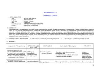 UNIDAD DE APRENDIZAJES. Nº 01
“NOMBRE DE LA UNIDAD
I.- DATOS INFORMATIVOS
CEBA : 40158 “EL GRAN AMAUTA”
Programa : PEBANA Y PEBAJA
Ciclo / Grado : Avanzado . Segundo.
Área : Comunicación
Docente Responsable : GLADYS SOCORRO GONZALES CARPIO.
Director ( e ) : Alberto Donato Chávez Sarayasi.
II.- JUSTIFICACIÓN
En la presente unidad se abordarán aspectos relevantes del proceso de comunicación, las fuentes de información, la interpretación de símbolos, signos, la habilidad lingüística y el cómo incrementar
el léxico con el uso adecuado del diccionario y algunas estrategias de captación de información, a partir del cual se desarrollarán los componentes de expresión y comprensión oral( lectura),
comprensión y producción de textos (gramática, redacción, escritura y literatura), audiovisual y artístico; competencias y aprendizajes a lograr, para ellos, se han seleccionado contenidos
diversificados . Se diseñará sesiones en las que se propondrá actividades y estrategias por cada proceso cognitivo, además se realizarán sesiones prácticas para que mediante la experimentación en
equipo y en un ambiente de responsabilidad las ejecute, teniendo en cuenta los valores y los contenidos transversales: educación para el desarrollo del pensamiento y la imaginación y educación
para la autoafirmación personal del estudiante.
III.- CONTENIDO CURRICULAR TRANSVERSAL: * 4.4 Educación para el desarrollo del pensamiento y la imaginación. * 4.1 Educación para la autoafirmación personal del estudiante.
IV.- DESARROLLO
Componente / Competencia APRENDIXAJES
A LOGRAR
CONTENIDOS Actividades / Estrategias Indicadores
Expresión y comprensión oral
1. Se comunica de manera asertiva, a partir
de la escucha atenta de los mensajes que
recibe, utilizando las herramientas más
adecuadas a sus intenciones y a la situación
comunicativa en la que se encuentra.
1.6 Dialoga con
espontaneidad y
seguridad siguiendo el
tema de conversación
Como hablar en público
(fuentes de información
- Observa como hablan algunos personajes y
compañeros de clase.
Lee un documento sobre las fuentes de información.
- Clasifica las fuentes de información.
Dialoga con
espontaneidad y
seguridad siguiendo el
tema de conversación
haciendo uso adecuado
de su lenguaje oral.
Expresión y comprensión oral
1. Se comunica de manera asertiva, a partir 1.8 Utiliza eventualmente Interpretación Observa algunos elementos que transmiten información. Utiliza eventualmente
72
 