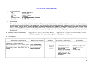 “NUESTRO PLANETA ESTÁ EN PELIGRO”
I.- DATOS INFORMATIVOS
CEBA : 40158 “EL GRAN AMAUTA”
Programa : PEBANA Y PEBAJA
Ciclo / Grado : Avanzado . Segundo.
Área : Comunicación
Docente Responsable : GLADYS SOCORRO GONZALES CARPIO.
Director ( e ) : Alberto Donato Chávez Sarayasi.
II.- JUSTIFICACIÓN
En la presente unidad se abordarán aspectos relevantes del debate, las formas de hacer periodismo, las palabras comodines en un texto, formas de expresar sus sentimientos y algunas
estrategias de captación de información, a partir del cual se desarrollarán los componentes de expresión y comprensión oral( lectura), comprensión y producción de textos (gramática, redacción,
escritura y literatura), audiovisual y artístico ( proxémica y la kinéstesia); competencias y aprendizajes a lograr, para ellos, se han seleccionado contenidos diversificados . Se diseñará sesiones
en las que se propondrá actividades y estrategias por cada proceso cognitivo, además se realizarán sesiones prácticas para que mediante la experimentación individual y en equipo, y en un
ambiente de responsabilidad las ejecute, teniendo en cuenta el contenido transversal educación para el desarrollo del pensamiento y la imaginación y educación para el respeto y la valoración
de la diferencias.
III.- CONTENIDO CURRICULAR TRANSVERSAL : * 4.1 Educación para el respeto y la valoración de las diferencias. * 4.2. Educación para el compromiso con el bienestar colectivo y ambiental.
* 4.3. Educación para el desarrollo del pensamiento y la imaginación * 4.4 Educación para la formación ética.
IV.- DESARROLLO:
Componente / Competencia Aprendizajes a lograr Contenidos Actividades /Estrategias. Indicadores
Comprensión y producción de textos
1. Comprende el significado global de los textos literarios
y no literarios relacionándolos con sus experiencias y
conocimientos y emite un juicio valorativa sobre sus
contenido
1.6 Lee comprensivamente
diversos textos literarios y no
literarios vinculados a sus
intereses y necesidades
 Lectura:
Güeso y
pellejo.
Lectura el texto seleccionado,
aplicando los pasos para la
lectura silenciosa.
Identifica la estructura del texto,
caracterizando a los personajes,
espacios de los hechos más
revelantes, aplicando la técnica
del subrayado.
Emplea el subrayado en el texto
sugerido y elabora fichas
textuales.
Instrumento Fichas.
94
 