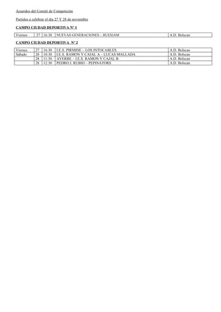 Acuerdos del Comité de Competición

Partidos a celebrar el día 27 Y 28 de noviembre

CAMPO CIUDAD DEPORTIVA Nº 1

Viernes      27 16:30     NUEVAS GENERACIONES – HUESJAM            A.D. Bolscan

CAMPO CIUDAD DEPORTIVA Nº 2

Viernes     27   16:30    I.E.S. PIRMIDE – LOS INTOCABLES          A.D. Bolscan
Sábado      28   10:30    I.E.S. RAMON Y CAJAL A – LUCAS MALLADA   A.D. Bolscan
            28   11:30    AYERBE – I.E.S. RAMON Y CAJAL B          A.D. Bolscan
            28   12:30    PEDRO J. RUBIO – PEPINATORS              A.D. Bolscan
 