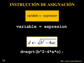 11
variable = expresion
MSc. Javier Lozano Marreros
INSTRUCCIÓN DE ASIGNACIÓN
d=sqrt(b^2-4*a*c);
2
4d b ac 
 