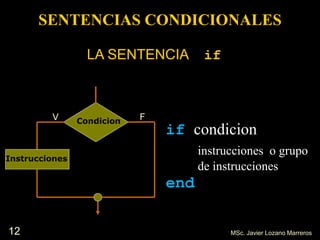 12
if condicion
instrucciones o grupo
de instrucciones
end
V FCondicion
Instrucciones
LA SENTENCIA if
MSc. Javier Lozano Marreros
SENTENCIAS CONDICIONALES
 