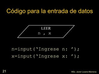 21
Código para la entrada de datos
n=input(‘Ingrese n: ’);
x=input(‘Ingrese x: ’);
LEER
n , x
MSc. Javier Lozano Marreros
 
