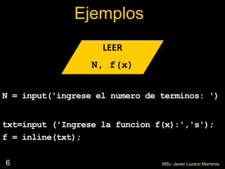 6 MSc. Javier Lozano Marreros
Ejemplos
N = input('ingrese el numero de terminos: ')
LEER
N, f(x)
txt=input ('Ingrese la funcion f(x):','s');
f = inline(txt);
 