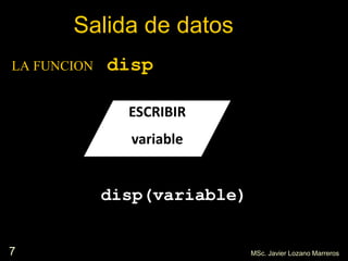 7
Salida de datos
LA FUNCION disp
MSc. Javier Lozano Marreros
ESCRIBIR
variable
disp(variable)
 