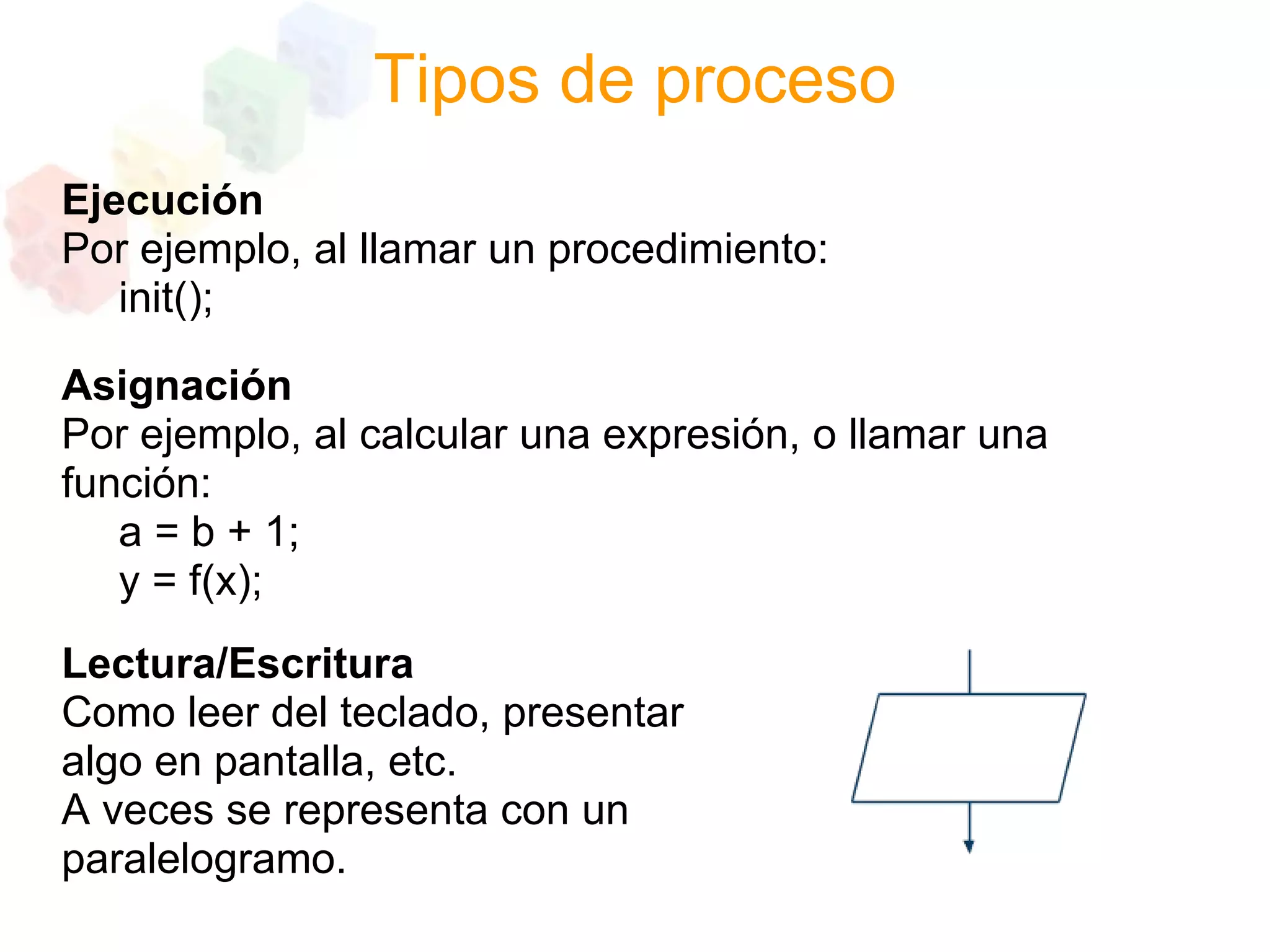 Programacion Estructurada