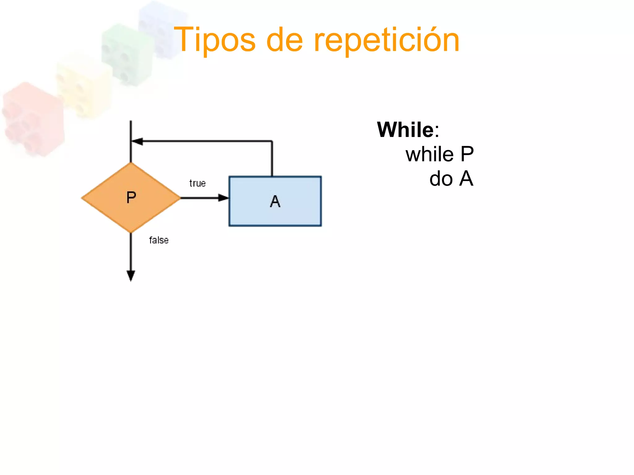 Programacion Estructurada