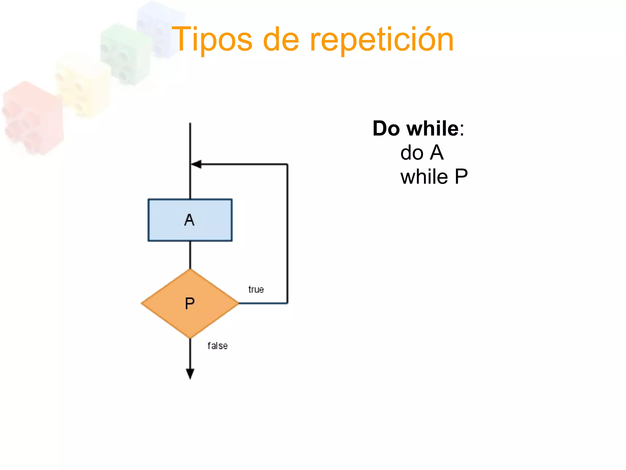 Programacion Estructurada