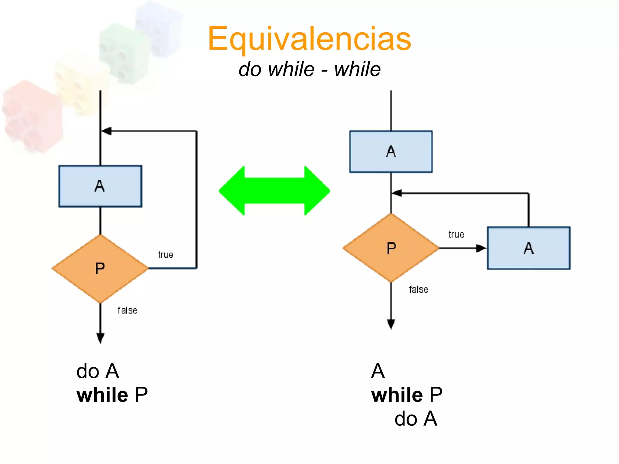 Programacion Estructurada