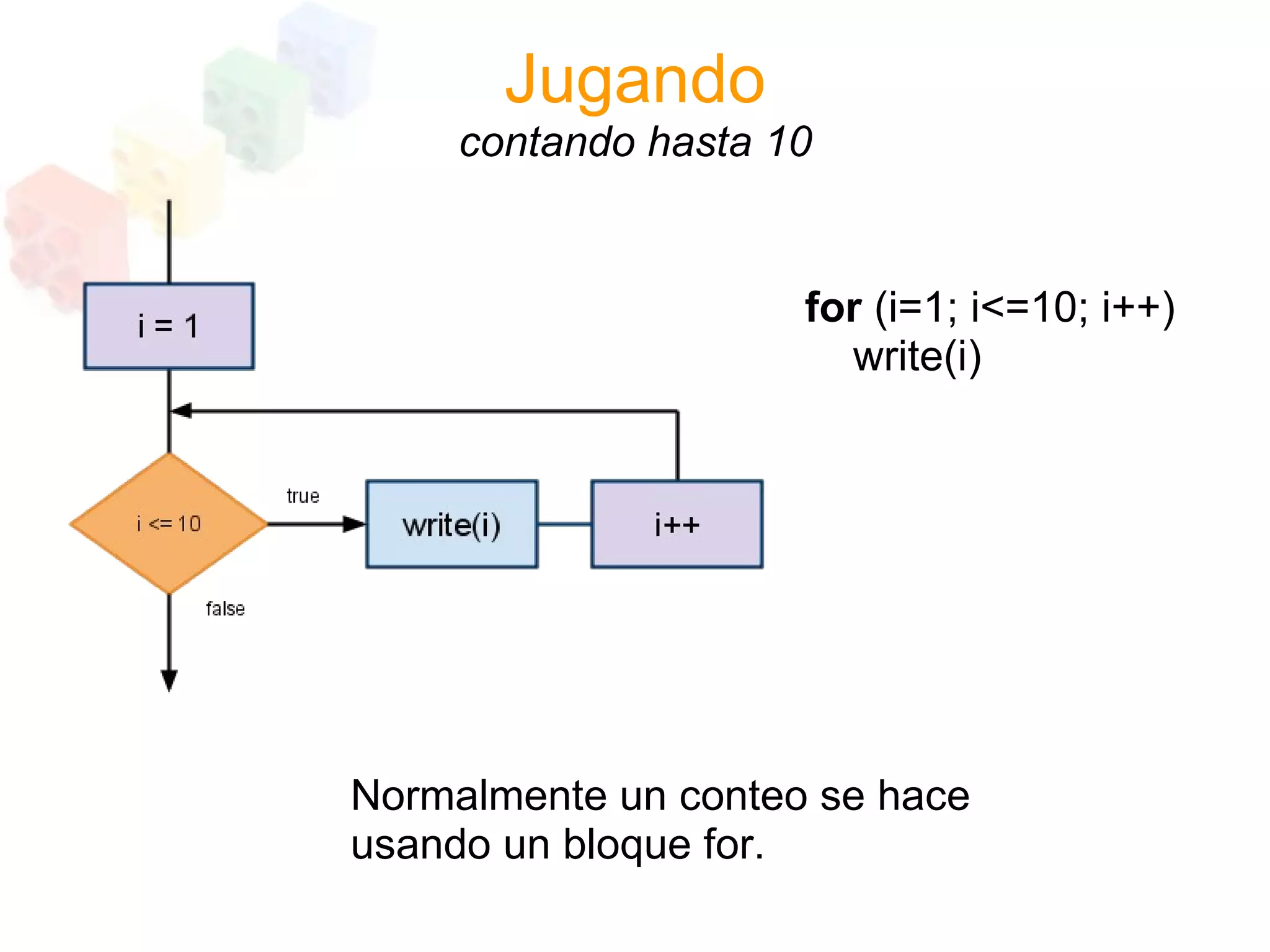 Programacion Estructurada