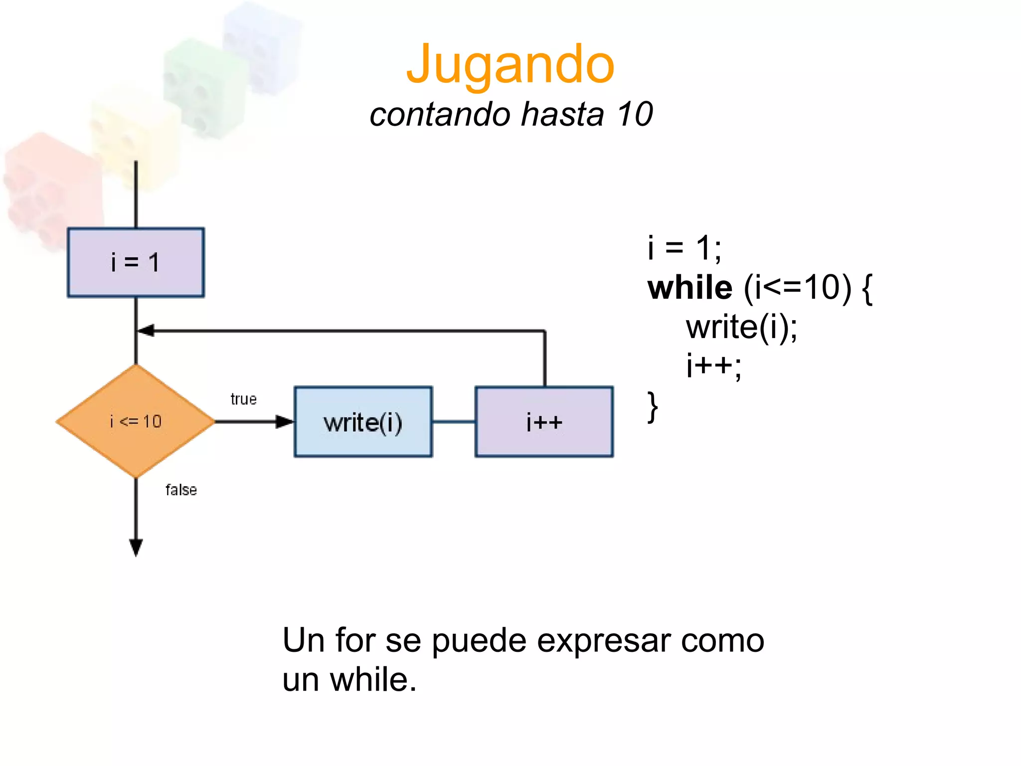 Programacion Estructurada