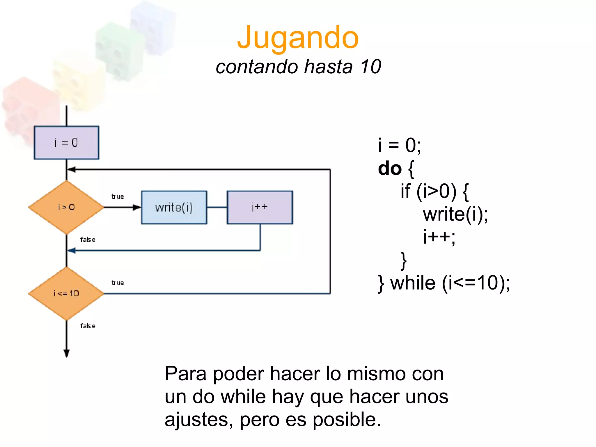 Programacion Estructurada