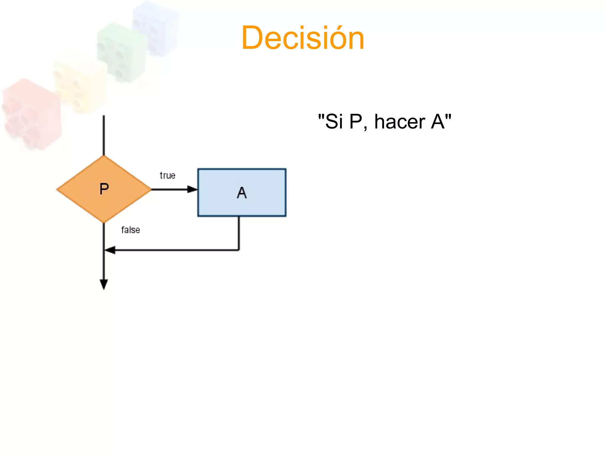 Programacion Estructurada