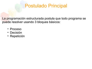 Programacion Estructurada