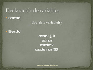 Formato tipo_dato variable(s) Ejemplo entero i, j, k real num caracter x caracter nom[25] Adriana Lizette Ramírez Franco 