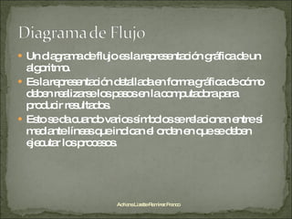 Un diagrama de flujo es la representación gráfica de un algoritmo. Es la representación detallada en forma gráfica de cómo deben realizarse los pasos en la computadora para producir resultados. Esto se da cuando varios símbolos se relacionan entre sí mediante líneas que indican el orden en que se deben ejecutar los procesos. Adriana Lizette Ramírez Franco 
