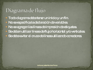 Todo diagrama debe tener un inicio y un fin. No se especifica la declaración de variables. No se agregan las líneas de impresión de etiquetas. Se deben utilizar líneas de flujo horizontal y/o verticales. Se debe evitar el cruce de líneas utilizando conectores. Adriana Lizette Ramírez Franco 