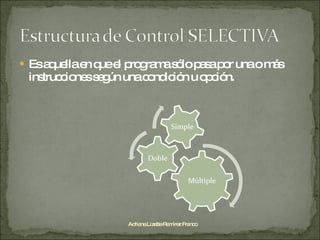 Es aquella en que el programa sólo pasa por una o más instrucciones según una condición u opción. Adriana Lizette Ramírez Franco 