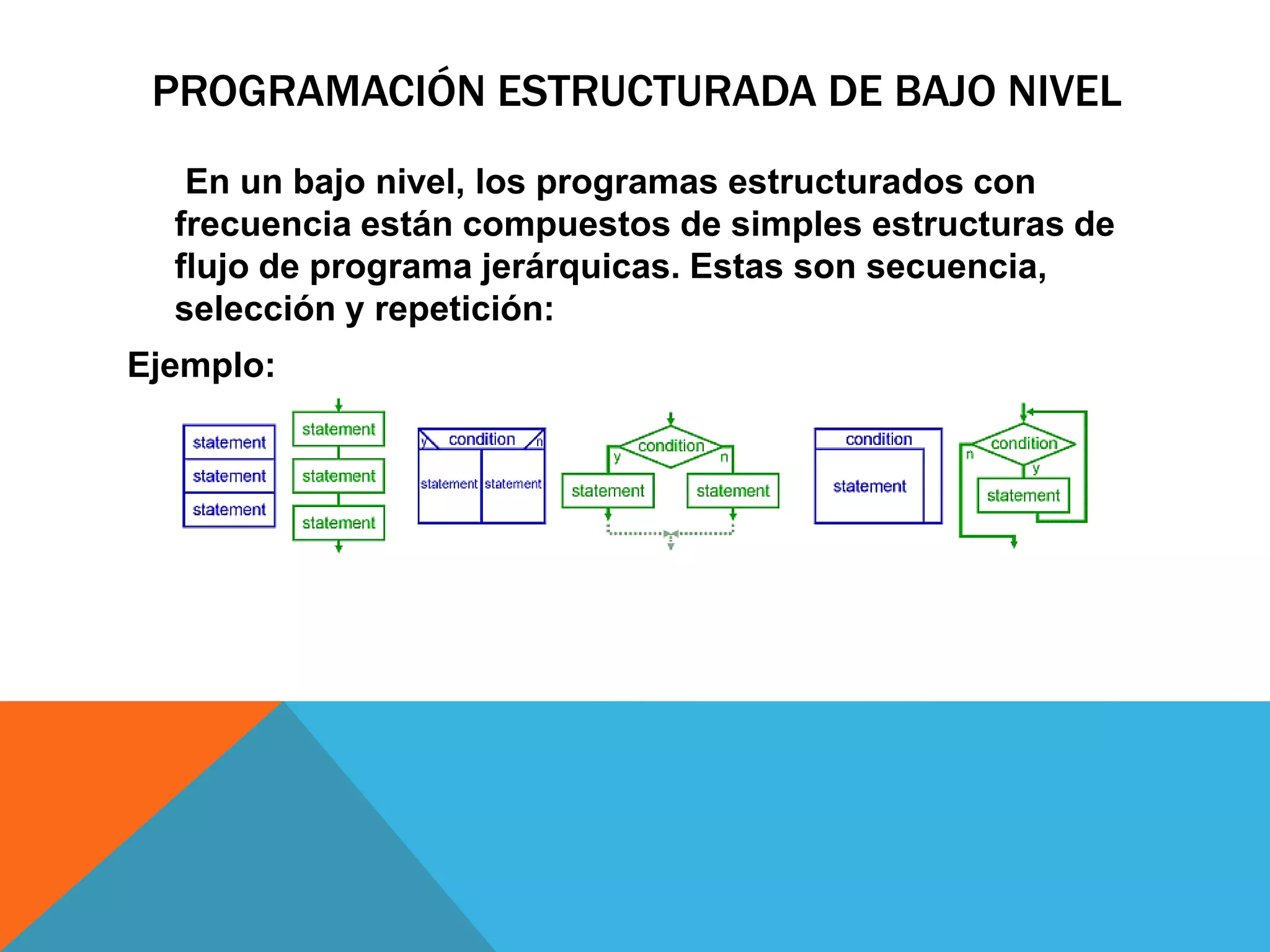 PROGRAMACIÓN ESTRUCTURADA DE BAJO NIVEL
En un bajo nivel, los programas estructurados con
frecuencia están compuestos de simples estructuras de
flujo de programa jerárquicas. Estas son secuencia,
selección y repetición:
Ejemplo:
 
