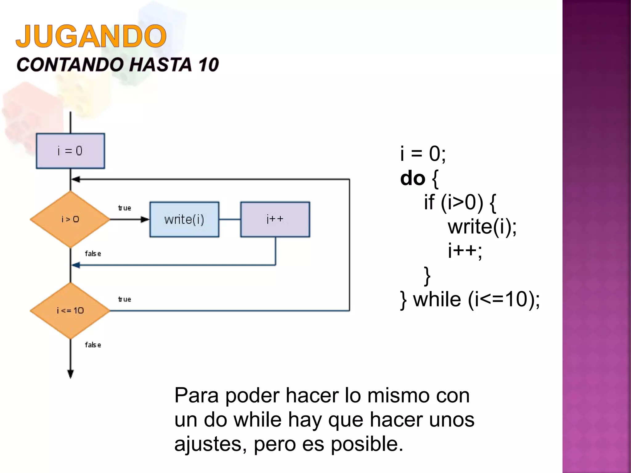 i = 0;
do {
if (i>0) {
write(i);
i++;
}
} while (i<=10);
Para poder hacer lo mismo con
un do while hay que hacer unos
ajustes, pero es posible.
 