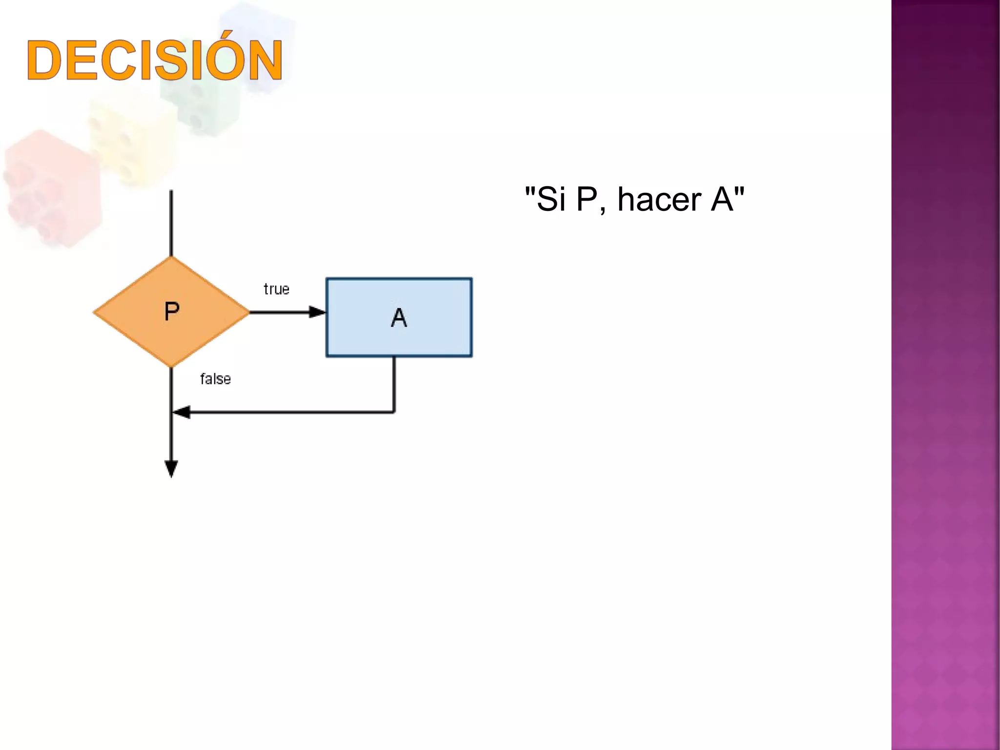 "Si P, hacer A"
 