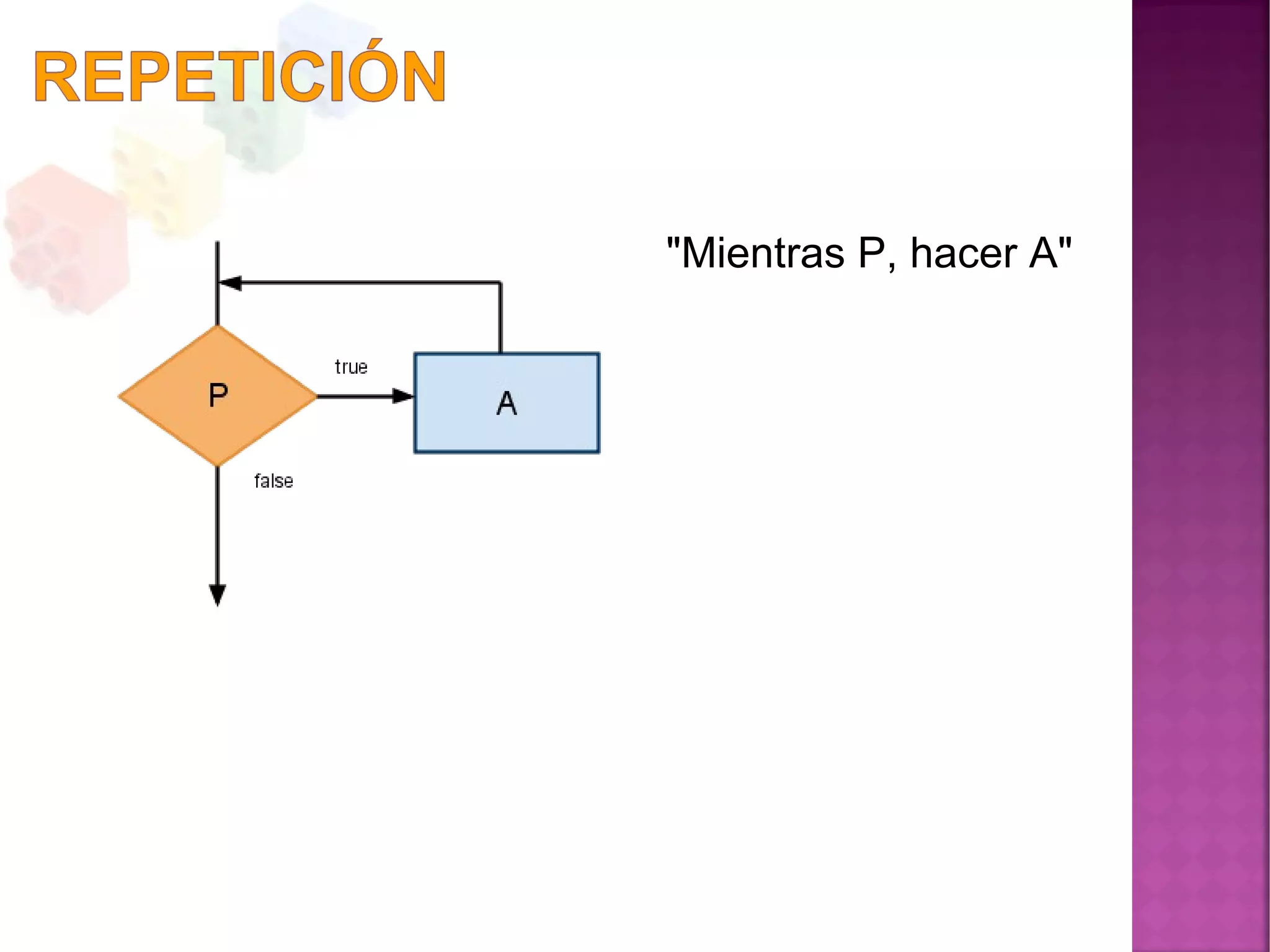 "Mientras P, hacer A"
 