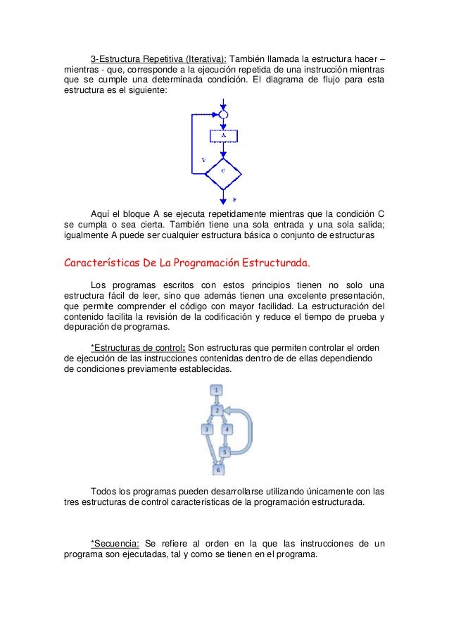 Programacion estructurada