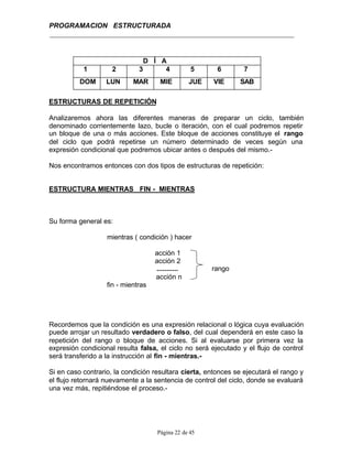 PROGRAMACION ESTRUCTURADA
Página 22 de 45
D Í A
1 2 3 4 5 6 7
DOM LUN MAR MIE JUE VIE SAB
ESTRUCTURAS DE REPETICIÓN
Analizaremos ahora las diferentes maneras de preparar un ciclo, también
denominado corrientemente lazo, bucle o iteración, con el cual podremos repetir
un bloque de una o más acciones. Este bloque de acciones constituye el rango
del ciclo que podrá repetirse un número determinado de veces según una
expresión condicional que podremos ubicar antes o después del mismo.-
Nos encontramos entonces con dos tipos de estructuras de repetición:
ESTRUCTURA MIENTRAS FIN - MIENTRAS
Su forma general es:
mientras ( condición ) hacer
acción 1
acción 2
........... rango
acción n
fin - mientras
Recordemos que la condición es una expresión relacional o lógica cuya evaluación
puede arrojar un resultado verdadero o falso, del cual dependerá en este caso la
repetición del rango o bloque de acciones. Si al evaluarse por primera vez la
expresión condicional resulta falsa, el ciclo no será ejecutado y el flujo de control
será transferido a la instrucción al fin - mientras.-
Si en caso contrario, la condición resultara cierta, entonces se ejecutará el rango y
el flujo retornará nuevamente a la sentencia de control del ciclo, donde se evaluará
una vez más, repitiéndose el proceso.-
 