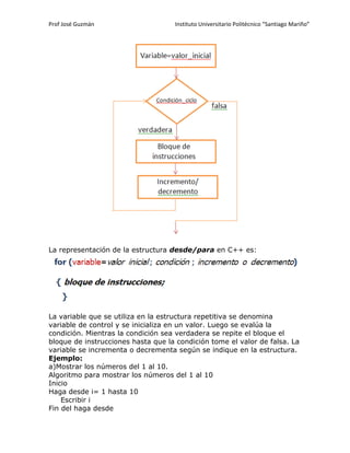 Programacion estructurada | PDF