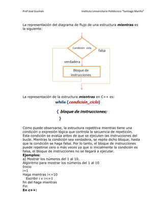 Programacion estructurada | PDF