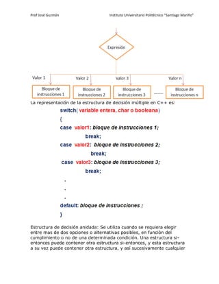 Programacion estructurada | PDF