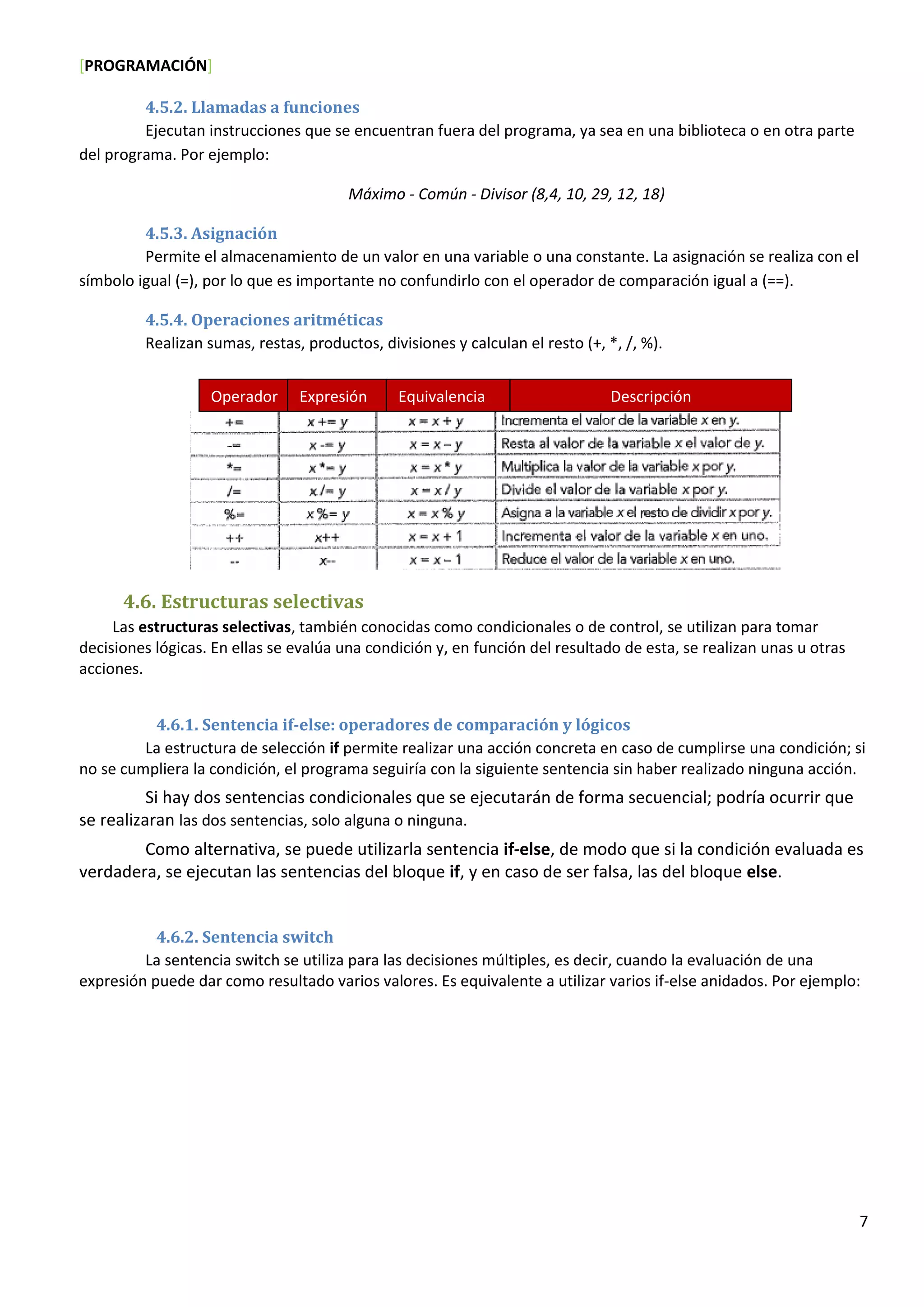 [PROGRAMACIÓN]
7
4.5.2. Llamadas a funciones
Ejecutan instrucciones que se encuentran fuera del programa, ya sea en una biblioteca o en otra parte
del programa. Por ejemplo:
Máximo - Común - Divisor (8,4, 10, 29, 12, 18)
4.5.3. Asignación
Permite el almacenamiento de un valor en una variable o una constante. La asignación se realiza con el
símbolo igual (=), por lo que es importante no confundirlo con el operador de comparación igual a (==).
4.5.4. Operaciones aritméticas
Realizan sumas, restas, productos, divisiones y calculan el resto (+, *, /, %).
4.6. Estructuras selectivas
Las estructuras selectivas, también conocidas como condicionales o de control, se utilizan para tomar
decisiones lógicas. En ellas se evalúa una condición y, en función del resultado de esta, se realizan unas u otras
acciones.
4.6.1. Sentencia if-else: operadores de comparación y lógicos
La estructura de selección if permite realizar una acción concreta en caso de cumplirse una condición; si
no se cumpliera la condición, el programa seguiría con la siguiente sentencia sin haber realizado ninguna acción.
Si hay dos sentencias condicionales que se ejecutarán de forma secuencial; podría ocurrir que
se realizaran las dos sentencias, solo alguna o ninguna.
Como alternativa, se puede utilizarla sentencia if-else, de modo que si la condición evaluada es
verdadera, se ejecutan las sentencias del bloque if, y en caso de ser falsa, las del bloque else.
4.6.2. Sentencia switch
La sentencia switch se utiliza para las decisiones múltiples, es decir, cuando la evaluación de una
expresión puede dar como resultado varios valores. Es equivalente a utilizar varios if-else anidados. Por ejemplo:
Operador Expresión Equivalencia Descripción
 