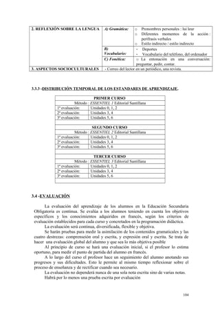 2. REFLEXIÓN SOBRE LA LENGUA A) Gramática: o Pronombres personales : lui leur
o Diferentes momentos de la acción :
perífrasis verbales
o Estilo indirecto / estilo indirecto
B)
Vocabulario:
- Deportes
- Vocabulario del teléfono, del ordenador
C) Fonética: o La entonación en una conversación:
preguntar, pedir, contar.
3. ASPECTOS SOCIOCULTURALES - Correo del lector en un periódico, una revista.
3.3.3 -DISTRIBUCIÓN TEMPORAL DE LOS ESTANDARES DE APRENDIZAJE.
PRIMER CURSO
Método : ESSENTIEL 1 Editorial Santillana
1ª evaluación: Unidades 0, 1, 2
2ª evaluación: Unidades 3, 4
3ª evaluación: Unidades 5, 6
SEGUNDO CURSO
Método : ESSENTIEL 2 Editorial Santillana
1ª evaluación: Unidades 0, 1, 2
2ª evaluación: Unidades 3, 4
3ª evaluación: Unidades 5, 6
TERCER CURSO
Método : ESSENTIEL 3 Editorial Santillana
1ª evaluación: Unidades 0, 1, 2
2ª evaluación: Unidades 3, 4
3ª evaluación: Unidades 5, 6
3.4 -EVALUACIÓN
La evaluación del aprendizaje de los alumnos en la Educación Secundaria
Obligatoria es continua. Se evalúa a los alumnos teniendo en cuenta los objetivos
específicos y los conocimientos adquiridos en francés, según los criterios de
evaluación establecidos para cada curso y concretados en la programación didáctica.
La evaluación será continua, diversificada, flexible y objetiva.
Se harán pruebas para medir la asimilación de los contenidos gramaticales y las
cuatro destrezas: comprenseión oral y escrita, y expresión oral y escrita. Se trata de
hacer una evaluación global del alumno y que sea lo más objetiva posible
Al principio de curso se hará una evaluación inicial, si el profesor lo estima
oportuno, para medir el punto de partida del alumno en francés.
A lo largo del curso el profesor hace un seguimiento del alumno anotando sus
progresos y sus dificultades. Esto le permite al mismo tiempo reflexionar sobre el
proceso de enseñanza y de rectificar cuando sea necesario.
La evaluación no dependerá nunca de una sola nota escrita sino de varias notas.
Habrá por lo menos una prueba escrita por evaluación
104
 