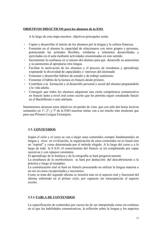 OBJETIVOS DIDÁCTICOS para los alumnos de la ESO
A lo largo de esta etapa nuestros objetivos principales serán:
- Captar y desarrollar el interés de los alumnos por la lengua y la cultura francesa.
- Fomentar en el alumno la capacidad de relacionarse con otros grupos y personas,
potenciando las actitudes flexibles, solidarias y tolerantes desarrolladas y
ejercitadas en el aula mediante actividades encaminadas en este sentido.
- Incrementar la confianza en si mismo del alumno para que desarrolle su autoestima
y su autonomía al apropiarse otra lengua.
- Facilitar la motivación de los alumnos y el proceso de enseñanza y aprendizaje
respetando la diversidad de capacidades e intereses del alumnado
- Fomentar y desarrollar hábitos de estudio y de trabajo autónomo.
- Fomentar el hábito de la lectura en francés desde primero.
- Contribuir a la formación y al desarrollo personal y social del alumno preparándolo
a la vida adulta.
- Conseguir que todos los alumnos adquieran una cierta competencia comunicativa
en francés tanto a nivel oral como escrito que les permita seguir estudiando fancés
en el Bachillerato o más adelante.
Intentaremos alcanzar estos objetivos sin perder de vista que con sólo dos horas lectivas
semanales en 1º, 2º, y 3º de la ESO nuestras metas van a ser mucho más modestas que
para una Primera Lengua Extranjera.
3.3. CONTENIDOS
Según el ciclo y el curso se van a elegir unos contenidos siempre fundamentales en
lengua y ricos en civilización, la organización de estos contenidos no es lineal sino
en “espiral” y viene determinada por el método elegido. A lo largo del curso y a lo
largo de toda la E.S.O. el conocimiento del francés se irá completando por capas
sucesivas y con repasos constantes.
El aprendizaje de la fonética y de la ortografía se hará progresivamente.
La enseñanza de la morfosíntaxis se hará por deducción: del descubrimiento a la
práctica y luego al reempleo.
La comunicación oral se hará en francés procurando no utilizar la lengua materna a
no ser en casos excepcionales y necesarios.
Como se trata del segundo idioma se insistirá más en el aspecto oral y funcional del
idioma sobretodo en el primer ciclo, por supuesto sin menospreciar el aspecto
escrito.
3.3.1-TABLA DE CONTENIDOS
La especificación de contenidos por cursos ha de ser interpretada como un continuo
en el que las habilidades comunicativas, la reflexión sobre la lengua y los aspectos
13
 