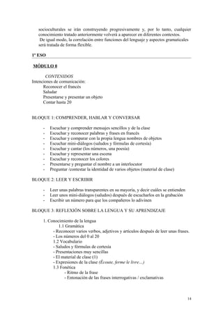 socioculturales se irán construyendo progresivamente y, por lo tanto, cualquier
conocimiento tratado anteriormente volverá a aparecer en diferentes contextos.
De igual modo, la correlación entre funciones del lenguaje y aspectos gramaticales
será tratada de forma flexible.
1º ESO
MÓDULO 0
CONTENIDOS
Intenciones de comunicación:
Reconocer el francés
Saludar
Presentarse y presentar un objeto
Contar hasta 20
BLOQUE 1: COMPRENDER, HABLAR Y CONVERSAR
- Escuchar y comprender mensajes sencillos y de la clase
- Escuchar y reconocer palabras y frases en francés
- Escuchar y comparar con la propia lengua nombres de objetos
- Escuchar mini-diálogos (saludos y fórmulas de cortesía)
- Escuchar y cantar (los números, una poesía)
- Escuchar y representar una escena
- Escuchar y reconocer los colores
- Presentarse y preguntar el nombre a un interlocutor
- Preguntar /contestar la identidad de varios objetos (material de clase)
BLOQUE 2: LEER Y ESCRIBIR
- Leer unas palabras transparentes en su mayoría, y decir cuáles se entienden
- Leer unos mini-diálogos (saludos) después de escucharlos en la grabación
- Escribir un número para que los compañeros lo adivinen
BLOQUE 3: REFLEXIÓN SOBRE LA LENGUA Y SU APRENDIZAJE
1. Conocimiento de la lengua
1.1 Gramática
- Reconocer varios verbos, adjetivos y artículos después de leer unas frases.
- Los números del 0 al 20
1.2 Vocabulario
- Saludos y fórmulas de cortesía
- Presentaciones muy sencillas
- El material de clase (1)
- Expresiones de la clase (Écoute, ferme le livre…)
1.3 Fonética
- Ritmo de la frase
- Entonación de las frases interrogativas / exclamativas
14
 