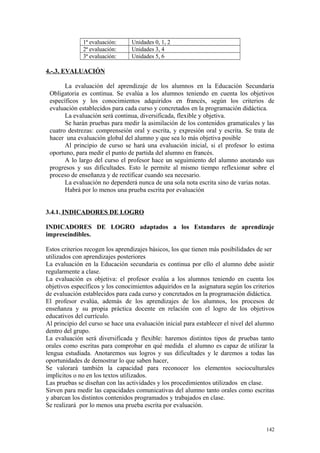 1ª evaluación: Unidades 0, 1, 2
2ª evaluación: Unidades 3, 4
3ª evaluación: Unidades 5, 6
4.-.3. EVALUACIÓN
La evaluación del aprendizaje de los alumnos en la Educación Secundaria
Obligatoria es continua. Se evalúa a los alumnos teniendo en cuenta los objetivos
específicos y los conocimientos adquiridos en francés, según los criterios de
evaluación establecidos para cada curso y concretados en la programación didáctica.
La evaluación será continua, diversificada, flexible y objetiva.
Se harán pruebas para medir la asimilación de los contenidos gramaticales y las
cuatro destrezas: comprenseión oral y escrita, y expresión oral y escrita. Se trata de
hacer una evaluación global del alumno y que sea lo más objetiva posible
Al principio de curso se hará una evaluación inicial, si el profesor lo estima
oportuno, para medir el punto de partida del alumno en francés.
A lo largo del curso el profesor hace un seguimiento del alumno anotando sus
progresos y sus dificultades. Esto le permite al mismo tiempo reflexionar sobre el
proceso de enseñanza y de rectificar cuando sea necesario.
La evaluación no dependerá nunca de una sola nota escrita sino de varias notas.
Habrá por lo menos una prueba escrita por evaluación
3.4.1. INDICADORES DE LOGRO
INDICADORES DE LOGRO adaptados a los Estandares de aprendizaje
imprescindibles.
Estos criterios recogen los aprendizajes básicos, los que tienen más posibilidades de ser
utilizados con aprendizajes posteriores
La evaluación en la Educación secundaria es continua por ello el alumno debe asistir
regularmente a clase.
La evaluación es objetiva: el profesor evalúa a los alumnos teniendo en cuenta los
objetivos específicos y los conocimientos adquiridos en la asignatura según los criterios
de evaluación establecidos para cada curso y concretados en la programación didáctica.
El profesor evalúa, además de los aprendizajes de los alumnos, los procesos de
enseñanza y su propia práctica docente en relación con el logro de los objetivos
educativos del currículo.
Al principio del curso se hace una evaluación inicial para establecer el nivel del alumno
dentro del grupo.
La evaluación será diversificada y flexible: haremos distintos tipos de pruebas tanto
orales como escritas para comprobar en qué medida el alumno es capaz de utilizar la
lengua estudiada. Anotaremos sus logros y sus dificultades y le daremos a todas las
oportunidades de demostrar lo que saben hacer,
Se valorará también la capacidad para reconocer los elementos socioculturales
implícitos o no en los textos utilizados.
Las pruebas se diseñan con las actividades y los procedimientos utilizados en clase.
Sirven para medir las capacidades comunicativas del alumno tanto orales como escritas
y abarcan los distintos contenidos programados y trabajados en clase.
Se realizará por lo menos una prueba escrita por evaluación.
142
 