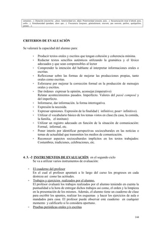 semaines…). Duración (encore/ne…plus). Anterioridad (ex. déjà). Posterioridad (ensuite, puis…). Secuenciación (tout d´abord, puis,
enfin…). Simultaneidad (pendant, alors que…). Frecuencia (toujours, généralement, souvent, pas souvent, parfois, quelquefois,
jamais…).
CRITERIOS DE EVALUACIÓN
Se valorará la capacidad del alumno para:
- Producir textos orales y escritos que tengan cohesión y coherencia mínima.
- Redactar textos sencillos auténticos utilizando la gramática y el léxico
adecuados y que sean comprensibles al lector
- Comprender la intención del hablante al interpretar informaciones orales o
escritas.
- Reflexionar sobre las formas de mejorar las producciones propias, tanto
orales como escritas.
- Esforzarse por mejorar la corrección formal en la producción de mensajes
orales y escritos.
- Dar órdenes expresar la opinión, aconsejar.(imperativo)
Relatar acontecimientos pasados. Imperfecto. Valores del passé composé y
del imperfecto.
- Informarse, dar información. la forma interrogativa.
- Expresión la necesida.
- Expresar opiniones. Expresión de la finalidad ( infinitivo; pour+ infinitivo).
- Utilizar el vocabulario básico de los temas vistos en clase.(la casa, la comida,
la familia, el instituto)
- Utilizar un registro adecuado en función de la situación de comunicación:
Formal, informal, etc.
- Poner interés por identificar perspectivas socioculturales en las noticias o
temas de actualidad que transmiten los medios de comunicación.
- Reconocer aspectos socioculturales implícitos en los textos trabajados:
Costumbres, tradiciones, celebraciones, etc.
4. 3. -2 INSTRUMENTOS DE EVALUACIÓN en el segundo ciclo
Se va a utilizar varios instrumentos de evaluación:
- El cuaderno del profesor
En el cual el profesor apuntará a lo largo del curso los progresos en cada
destreza así como las actitudes.
- Trabajos y ejercicios realizados por el alumno.
El profesor evaluará los trabajos realizados por el alumno teniendo en cuenta la
puntualidad a la hora de entregar dichos trabajos asi como, el orden y la limpieza
en la presentación de los mismos. Además, el alumno tiene un cuaderno de clase
para escribir los apuntes, realizar los esquemas y hacer los ejercicios de aula o
mandados para casa. El profesor puede observar este cuaderno en cualquier
momento y calificarlo si lo considera oportuno.
- Pruebas periódicas orales y/o escritas
144
 