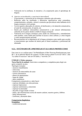 - Valoración de la confianza, la iniciativa y la cooperación para el aprendizaje de
lenguas.
4. Aspectos socioculturales y consciencia intercultural
- Conocimiento y valoración de los elementos culturales más relevantes.
- Reflexión sobre las similitudes y diferencias significativas entre costumbres,
comportamientos, actitudes, valores o creencias que prevalecen entre hablantes de la
lengua extranjera y de la propia.
- Uso de registros adecuados al contexto, al interlocutor y a la intención comunicativa,
al canal de comunicación, al soporte, etc.
- Interés por establecer intercambios comunicativos y por conocer informaciones
culturales de los países donde se habla la lengua extranjera.
- Valoración de la lengua extranjera como medio de comunicación y entendimiento
entre pueblos, como medio para facilitar el acceso a otras culturas y a otras lenguas
y como enriquecimiento personal.
- Reconocimiento de la importancia de la lengua extranjera como medio para acceder
a conocimientos que resulten de interés para el futuro académico y profesional del
alumnado.
5.2.2. - ESTÁNDARES DE APRENDIZAJE EVALUABLES PRIMER CURSO
Este curso se va a utilizar para 1º de Bachillerato el libro Nouveau Rond-point pas à pas
B1.1. de la editorial Maison de Langues. El libro incluye dentro”Livre de l’élève”, más
“Le cahier d’exercices” más un CD audio y “Activités 2.0”. .
UNIDAD 1: Petites annonces
Tarea final de la unidad: Entrevistar a compañeros y compañeras para elegir con
quien compartir un piso.
Tipologías textuales:
- anuncios inmobiliarios
- entrevistas
- anuncios de intercambios de casas
- correos electrónicos
- planos de apartamentos
- mapa de ciudad
- datos estadísticos
Competencia comunicativa y saber hacer:
- expresar afinidades con otras personas
- expresar impresiones
- expresar sentimientos y emociones
- expresar la intensidad
- describir el lugar donde vivimos
- pedir y dar informaciones acerca de nuestro carácter, nuestros gustos y hábitos
- pedir informaciones
- confirmar y desmentir datos
Competencias lingüísticas
Gramática:
- condicional presente
158
 