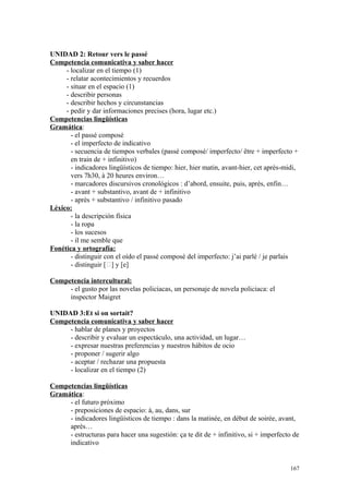 UNIDAD 2: Retour vers le passé
Competencia comunicativa y saber hacer
- localizar en el tiempo (1)
- relatar acontecimientos y recuerdos
- situar en el espacio (1)
- describir personas
- describir hechos y circunstancias
- pedir y dar informaciones precises (hora, lugar etc.)
Competencias lingüísticas
Gramática:
- el passé composé
- el imperfecto de indicativo
- secuencia de tiempos verbales (passé composé/ imperfecto/ être + imperfecto +
en train de + infinitivo)
- indicadores lingüísticos de tiempo: hier, hier matin, avant-hier, cet après-midi,
vers 7h30, à 20 heures environ…
- marcadores discursivos cronológicos : d’abord, ensuite, puis, après, enfin…
- avant + substantivo, avant de + infinitivo
- après + substantivo / infinitivo pasado
Léxico:
- la descripción física
- la ropa
- los sucesos
- il me semble que
Fonética y ortografía:
- distinguir con el oído el passé composé del imperfecto: j’ai parlé / je parlais
- distinguir [􀀀] y [e]
Competencia intercultural:
- el gusto por las novelas policiacas, un personaje de novela policiaca: el
inspector Maigret
UNIDAD 3:Et si on sortait?
Competencia comunicativa y saber hacer
- hablar de planes y proyectos
- describir y evaluar un espectáculo, una actividad, un lugar…
- expresar nuestras preferencias y nuestros hábitos de ocio
- proponer / sugerir algo
- aceptar / rechazar una propuesta
- localizar en el tiempo (2)
Competencias lingüísticas
Gramática:
- el futuro próximo
- preposiciones de espacio: à, au, dans, sur
- indicadores lingüísticos de tiempo : dans la matinée, en début de soirée, avant,
après…
- estructuras para hacer una sugestión: ça te dit de + infinitivo, si + imperfecto de
indicativo
167
 