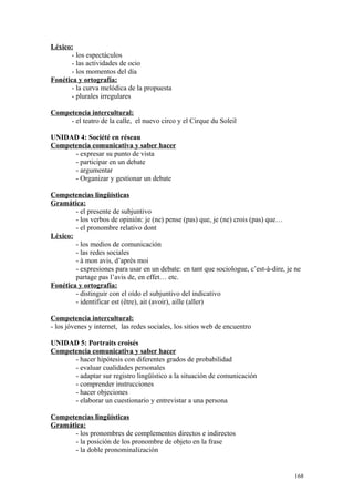 Léxico:
- los espectáculos
- las actividades de ocio
- los momentos del día
Fonética y ortografía:
- la curva melódica de la propuesta
- plurales irregulares
Competencia intercultural:
- el teatro de la calle, el nuevo circo y el Cirque du Soleil
UNIDAD 4: Société en réseau
Competencia comunicativa y saber hacer
- expresar su punto de vista
- participar en un debate
- argumentar
- Organizar y gestionar un debate
Competencias lingüísticas
Gramática:
- el presente de subjuntivo
- los verbos de opinión: je (ne) pense (pas) que, je (ne) crois (pas) que…
- el pronombre relativo dont
Léxico:
- los medios de comunicación
- las redes sociales
- à mon avis, d’après moi
- expresiones para usar en un debate: en tant que sociologue, c’est-à-dire, je ne
partage pas l’avis de, en effet… etc.
Fonética y ortografía:
- distinguir con el oído el subjuntivo del indicativo
- identificar est (être), ait (avoir), aille (aller)
Competencia intercultural:
- los jóvenes y internet, las redes sociales, los sitios web de encuentro
UNIDAD 5: Portraits croisés
Competencia comunicativa y saber hacer
- hacer hipótesis con diferentes grados de probabilidad
- evaluar cualidades personales
- adaptar sur registro lingüístico a la situación de comunicación
- comprender instrucciones
- hacer objeciones
- elaborar un cuestionario y entrevistar a una persona
Competencias lingüísticas
Gramática:
- los pronombres de complementos directos e indirectos
- la posición de los pronombre de objeto en la frase
- la doble pronominalización
168
 